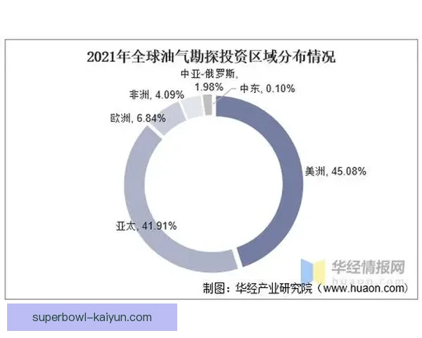 诺丁汉球队结构分析：竞争力增强，稳定发展潜力可期